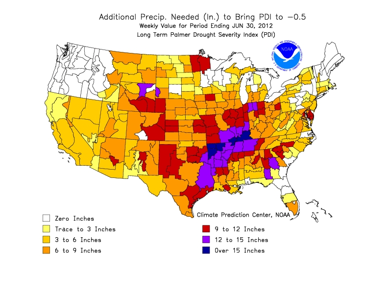 Precipitation needed to end drought